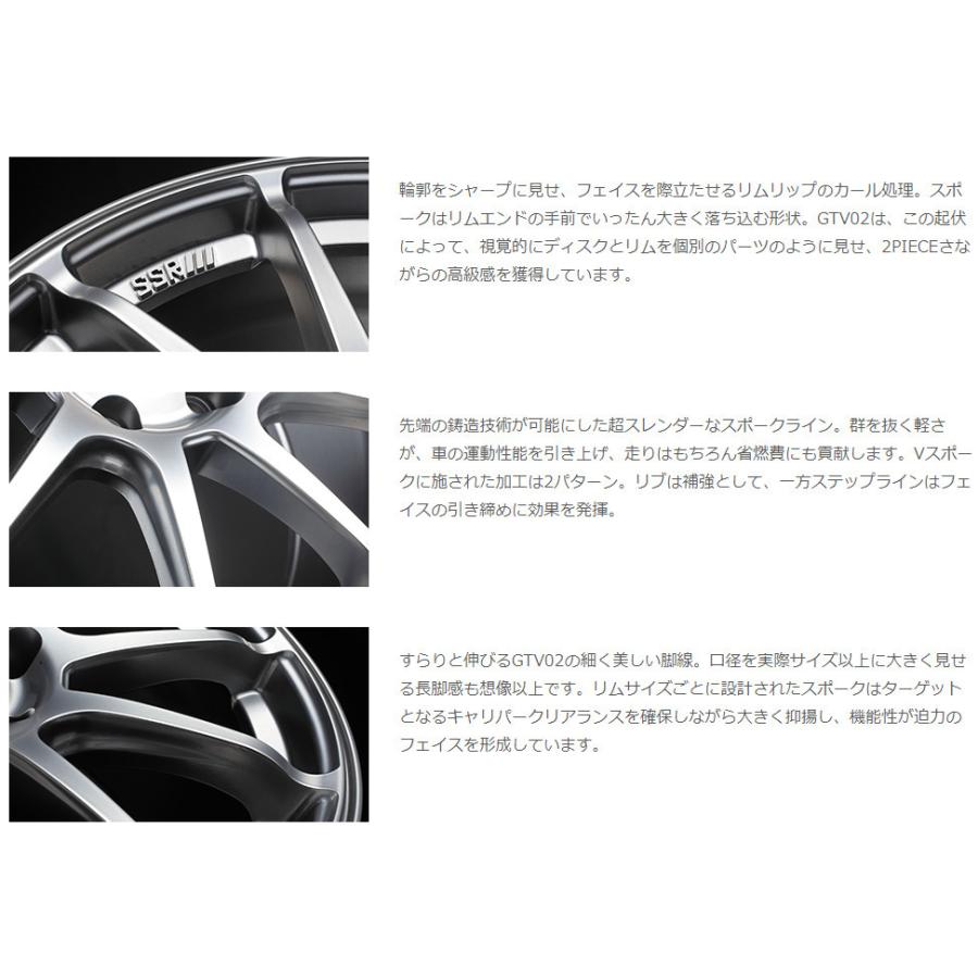 SSR SSR GTV02 エスエスアール ジーティーブイゼロツー 7.5J-18 +48