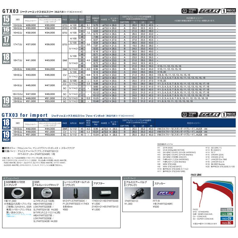 SSR GTX03 ジーティーエックスゼロスリー 8.5J&9.5J-18 5H100 マシンドグラファイトガンメタ＋スモーククリア お得な各２本[計４本] 送料無料｜bigrun-ichige-store｜03