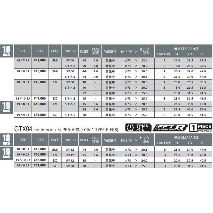 SSR GTX04 エスエスアール ジーティーエックスゼロフォー 10.5J-19 +35 5H112 ダークガンメタ お得な４本SET 送料無料｜bigrun-ichige-store｜05