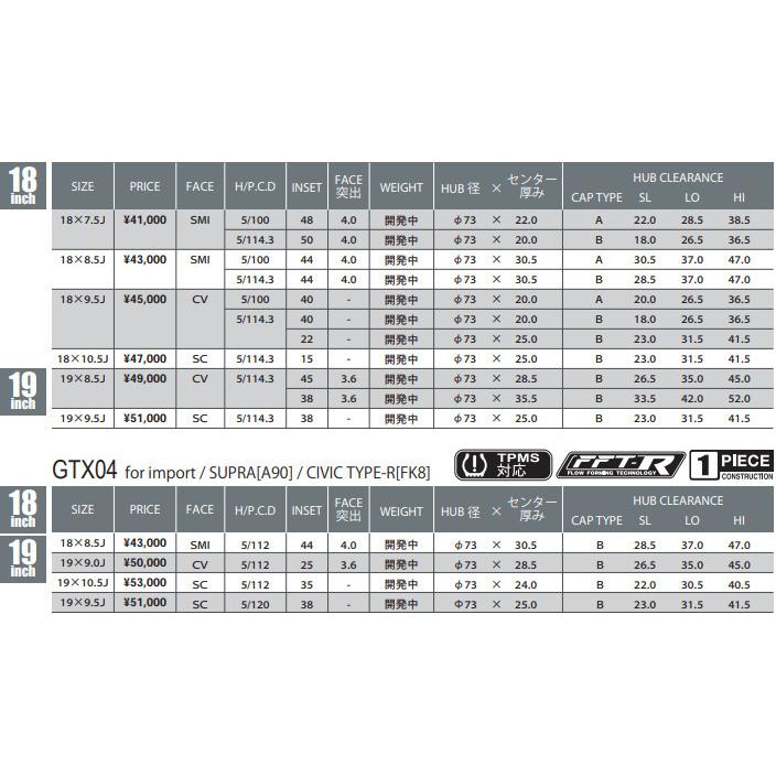 SSR SSR GTX04 エスエスアール ジーティーエックスゼロフォー 8.5J-19