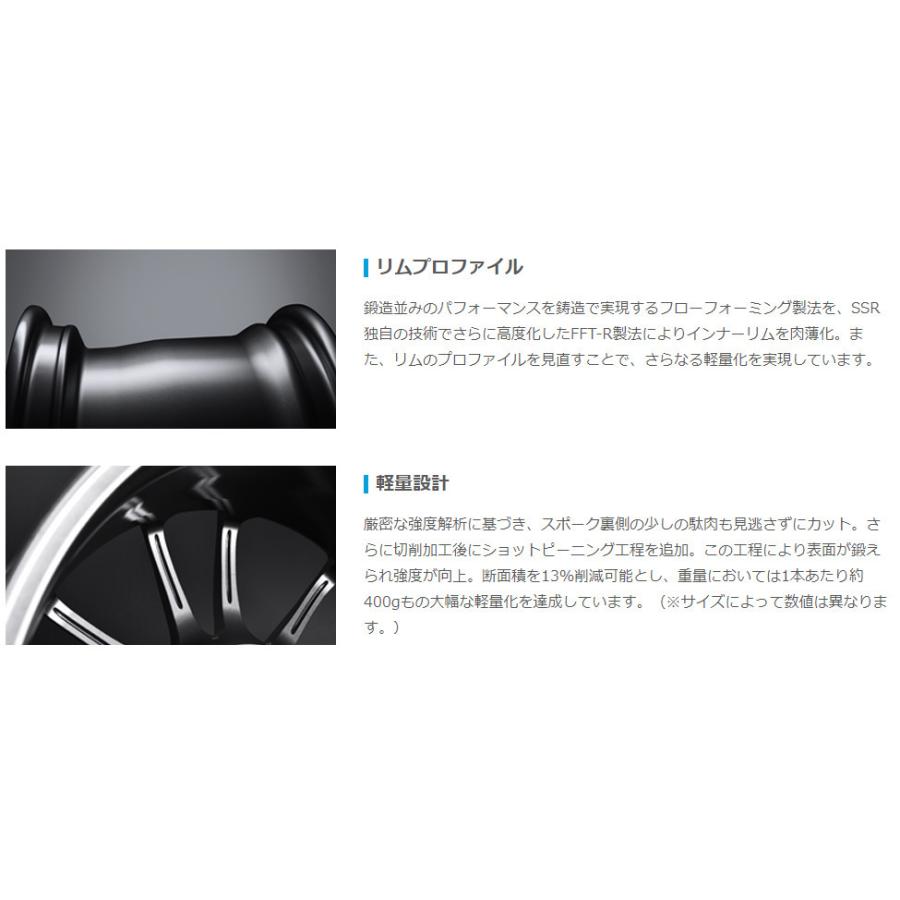 SSR GTX04 エスエスアール ジーティーエックスゼロフォー 9.5J-18 +22/+40 5H114.3 ダークガンメタ 1本価格 2本以上ご注文にて送料無料の画像