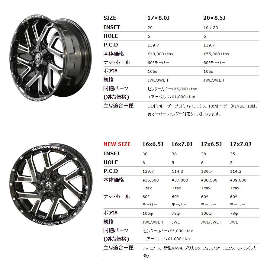 LOWENHART（レーベンハート） LOWENHART GXL206 150/120系 プラド 8.5J 