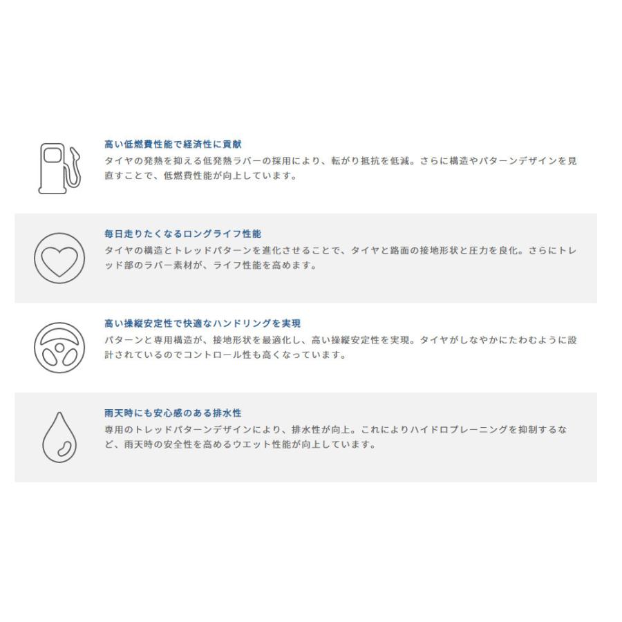 グッドイヤー Efficient Grip ECO EG01 エフィシェントグリップ エコ eg01 175/65R14 82S １本価格 ２本以上ご注文にて送料無料｜bigrun-ichige-store｜08