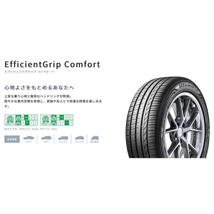 Efficient Grip グッドイヤー Comfort エフィシェントグリップ
