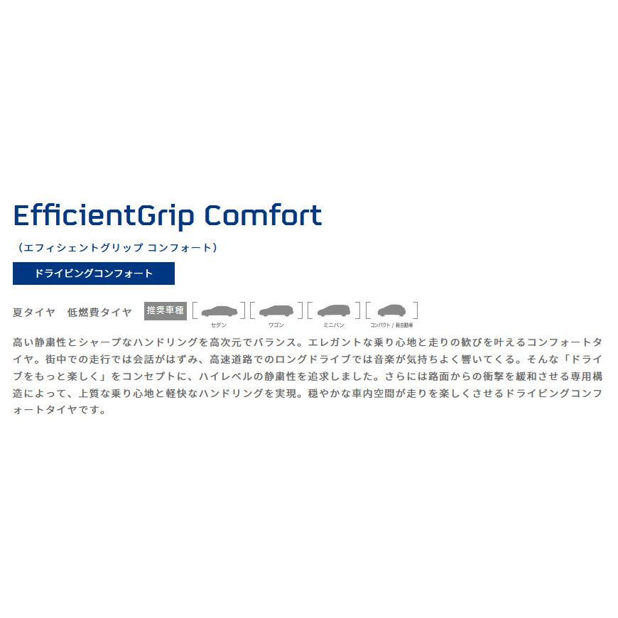 グッドイヤー Efficient Grip Comfort エフィシェントグリップ コンフォート 165/50R16 75V １本価格 ２本以上ご注文にて送料無料の画像