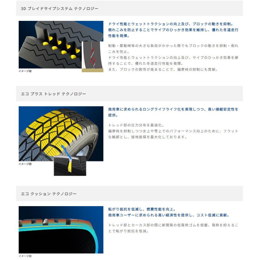 グッドイヤー VECTOR 4SEASONS CARGO ベクター フォーシーズンズ カーゴ 165/80R13 90/88N オールシーズンVANタイヤ １本価格 ２本以上ご注文にて送料無料の画像
