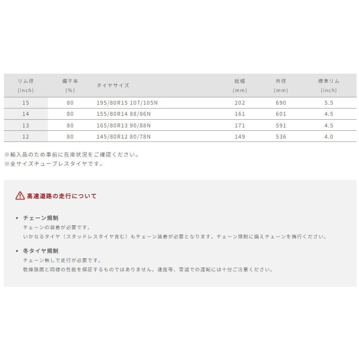グッドイヤー VECTOR 4SEASONS CARGO ベクター フォーシーズンズ カーゴ 165/80R13 90/88N オールシーズンVANタイヤ １本価格 ２本以上ご注文にて送料無料の画像