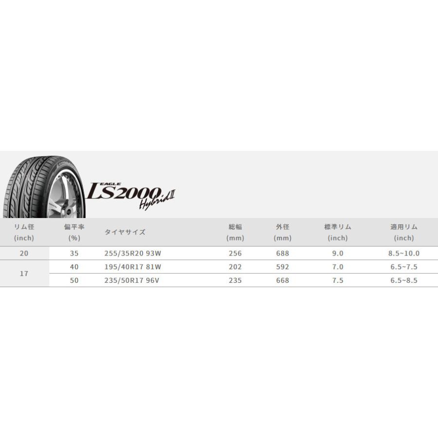 グッドイヤー EAGLE LS EXE イーグル エルエス エグゼ 215/45R18 89W コンフォートタイヤ １本価格 ２本以上ご注文にて送料無料｜bigrun-ichige-store｜07