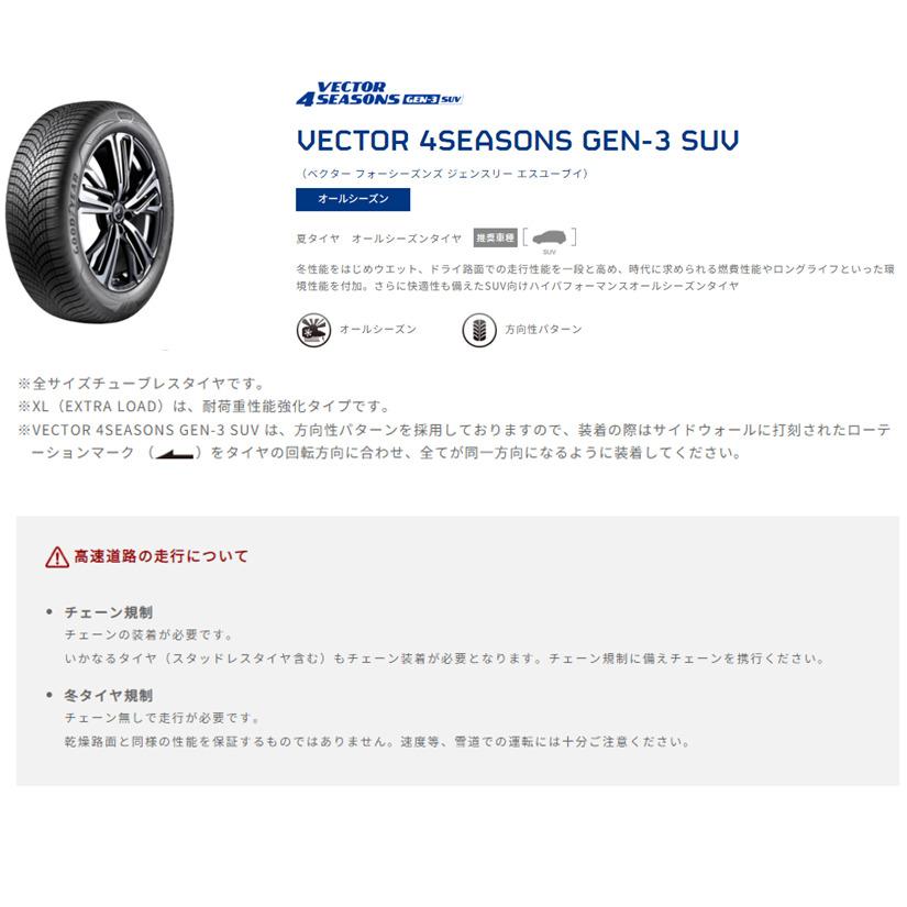 グッドイヤー VECTOR 4SEASONS ベクター フォーシーズンズ GEN-3 SUV 255/50R20 109W XL SUV オールシーズンタイヤ １本価格 ２本以上ご注文にて送料無料｜bigrun-ichige-store｜02