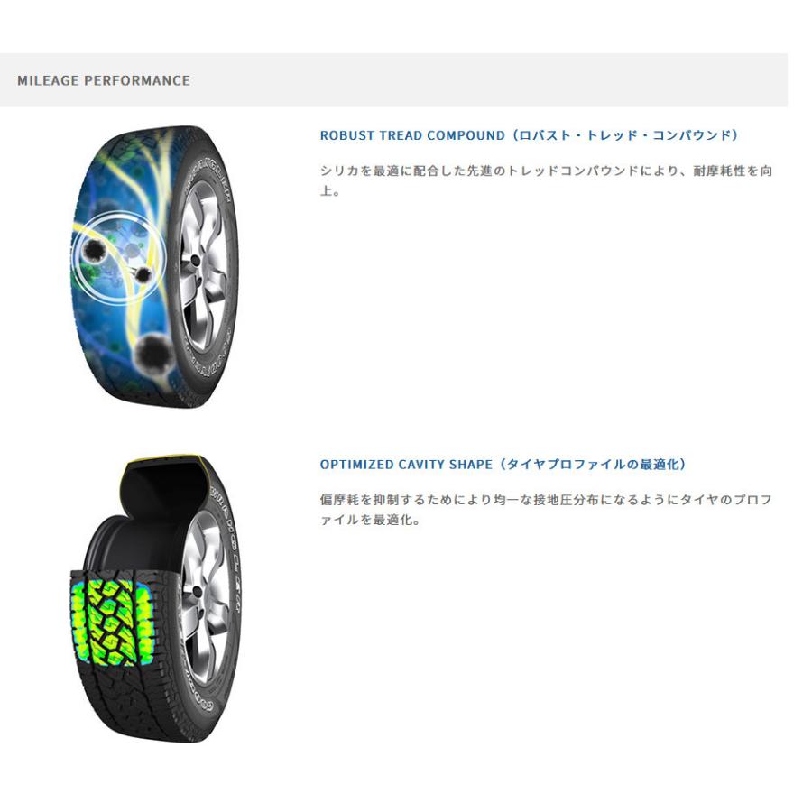 WRANGLER（グッドイヤー） グッドイヤー WRANGLER AT SILENTTRAC