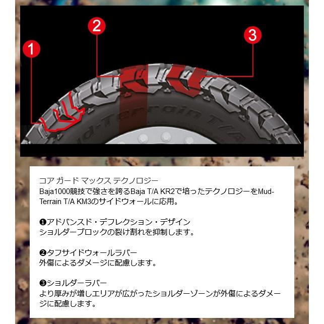 マルカサービス NITRO POWER H12 SHOTGUN ショットガン 8.0J-17 +20 6H139.7 バレルブラック & BFGoodrich Mud-Terrain T/A KM3 315/70R17｜bigrun-ichige-store｜07