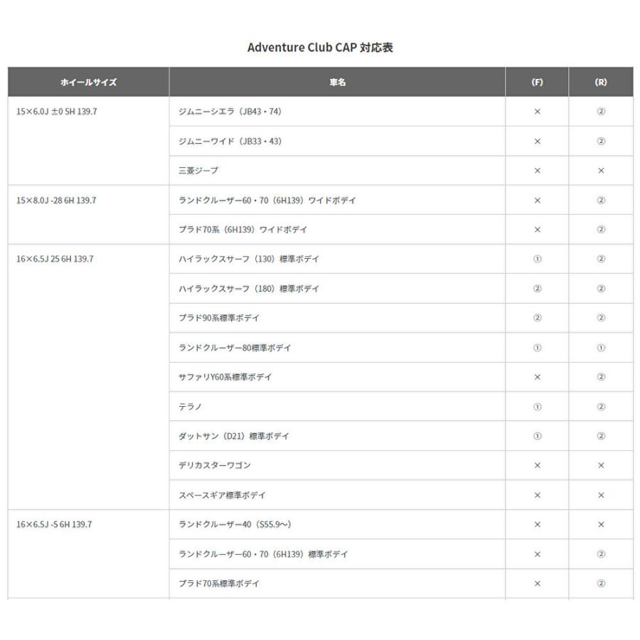 WEDS JIMLINE TYPE2 ウェッズ ジムライン タイプ ツー 70プラド ワイド 8.0J-15 -28 6H139.7 マットブラック 2本以上ご注文にて送料無料 :JIMLINE-TYPE2-MBK-8J-15-6H139:ビッグラン市毛Yahoo!店 - 通販 - Yahoo!ショッピング WEDS JIMLINE TYPE2 ウェッズ ジムライン タイプ ツー 70プラド ワイド 8.0J-15 -28 6H139.7 マットブラック 2本以上ご注文にて送料無料 :JIMLINE-TYPE2-MBK-8J-15-6H139:ビッグラン市毛Yahoo!店 - 通販 - Yahoo!ショッピング