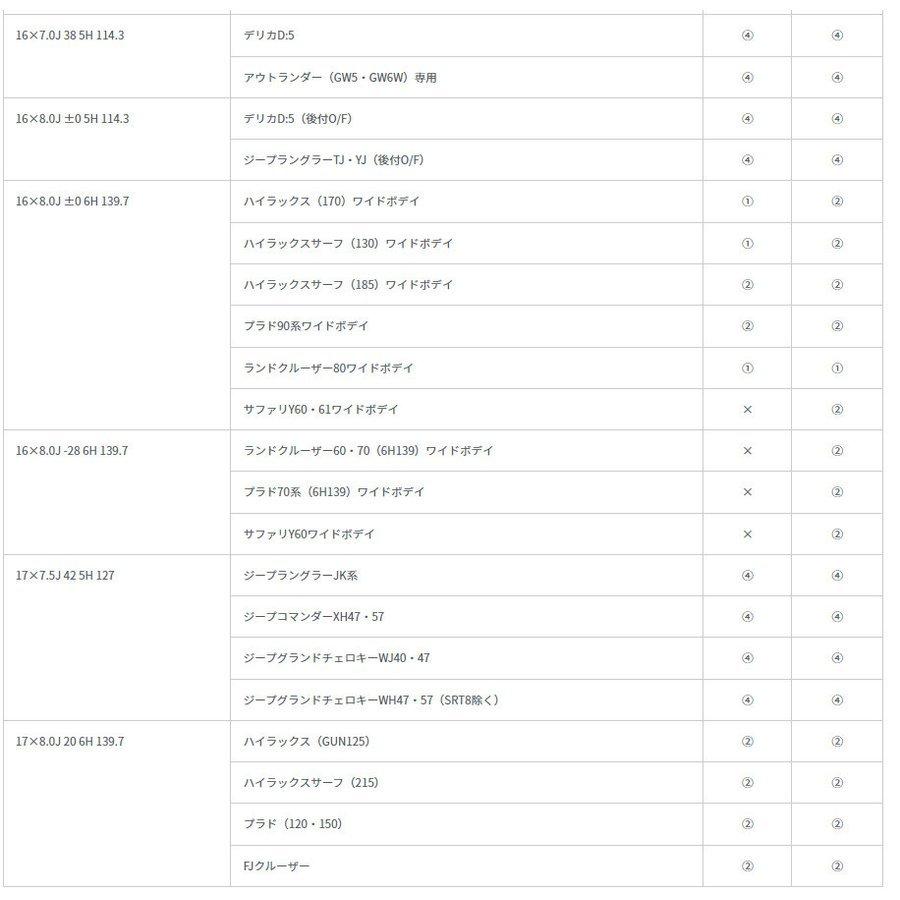 WEDS JIMLINE TYPE2 ジムライン タイプ ツー デリカD5 O/F付 8.0J-16 ±0 5H114.3 マットブラック & グッドイヤー ラングラー AT SilentTrac 225/75R16｜bigrun-ichige-store｜04