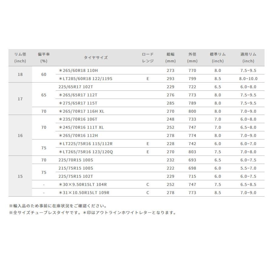 WEDS JIMLINE TYPE2 ジムライン タイプ ツー デリカD5 O/F付 8.0J-16 ±0 5H114.3 マットブラック & グッドイヤー ラングラー AT SilentTrac 225/75R16｜bigrun-ichige-store｜06