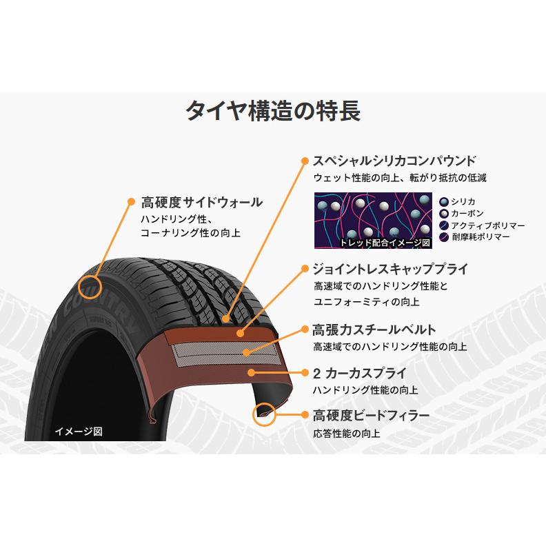 WEDS KEELER TACTICS ウェッズ キーラータクティクス 7.0J-16 +26/+5 6H139.7 グロスブラック & トーヨー オープンカントリー U/T 265/70R16｜bigrun-ichige-store｜05