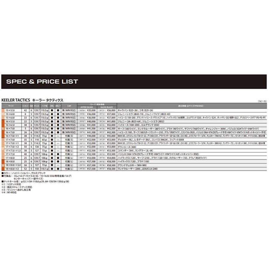 WEDS ウェッズ キーラータクティクス 8.0J-17 +25 6H139.7 グロスブラック & トーヨー オープンカントリー R/T 285/70R17｜bigrun-ichige-store｜03