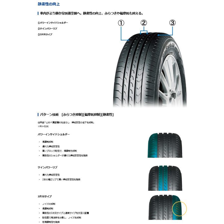 MLJ XTREME-J KK03 mlj エクストリーム j kk ゼロスリー 軽自動車 4.5J-14 +45 4H100 サテンブラックミルド & ヨコハマ ブルーアース RV RV03CK 165/65R14｜bigrun-ichige-store｜04