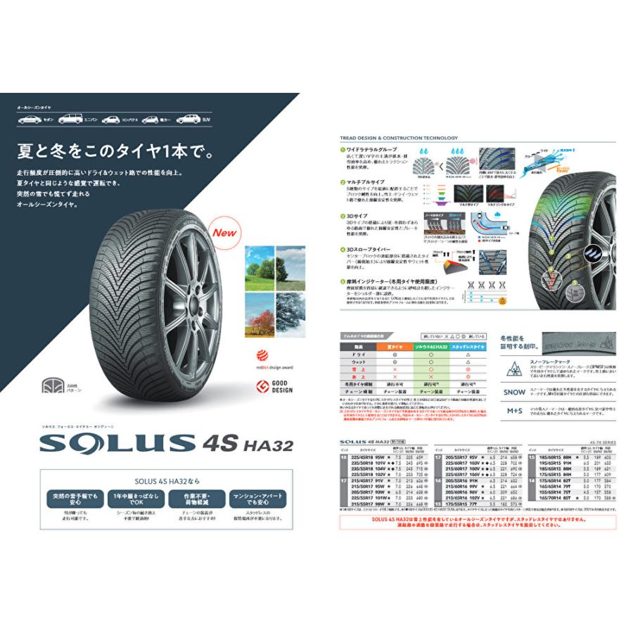 ソルウス KUMHO SOLUS 4S クムホ フォーエス HA32 175/65R14 82T
