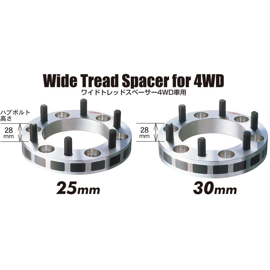 スペーサー、ワィドトレッド、４枚セット！ Amazon | INEX ハブ付きワイドトレッドスペーサー+15mm +20mm ワイトレ
