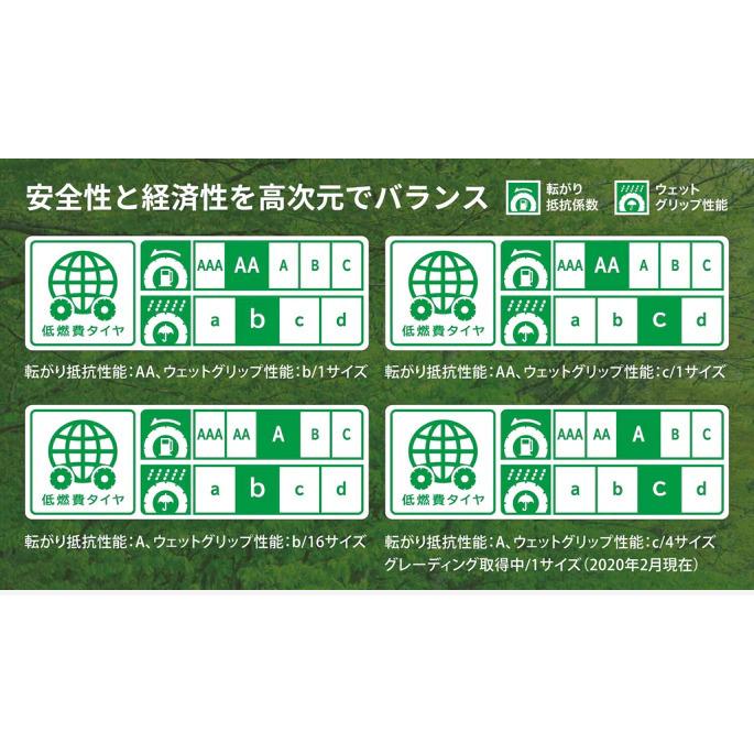 ホットスタッフ Lala Palm 自動車 Cup 軽自動車 4 5j 15 ララパーム カップ 軽自動車 4 5j 15 45 4h100 選べるホイールカラー ミシュランタイヤ エナジーセイバー 4 165 55r15 ビッグラン市毛店 通販