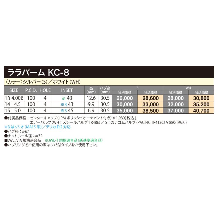 HOT STUFF LaLa Palm KC-8 ホットスタッフ ララパーム ケーシー エイト 軽自動車 4.0J-13 +43 4H100 シルバー & ダンロップ エナセーブ EC204 145/80R13｜bigrun-ichige-store｜08