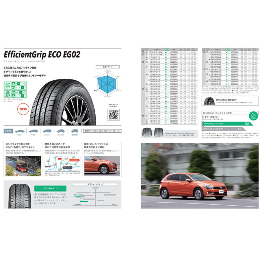 ットは HOT 5.0J-15 +45 4H100 シルバー グッドイヤー E-Grip ECO EG02 165/60R15 ビッグラン市毛PayPayモール店 - 通販 - PayPayモール STUFF LaLa Palm KC-8 ホットスタッフ ララパーム ケーシー エイト 軽自動車 ません ットは HOT 5.0J-15 +45 4H100 シルバー グッドイヤー E-Grip ECO EG02 165/60R15 ビッグラン市毛PayPayモール店 - 通販 - PayPayモール STUFF LaLa Palm KC-8 ホットスタッフ ララパーム ケーシー エイト 軽自動車 ません