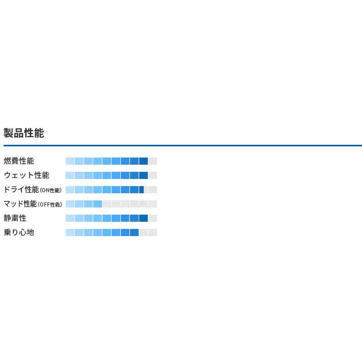 トライアルファ TAW レオウイング XR Vale クロス ヴァイル デリカD5 7.0J-17 +35 5H114.3 マットブラック & トーヨー プロクセス CL1 SUV 215/60R17｜bigrun-ichige-store｜09