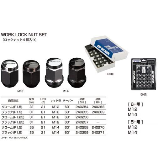 WORK ワーク LOCK NUT SET 6H用 ナット20個+ロックナット4個 M12×1.5