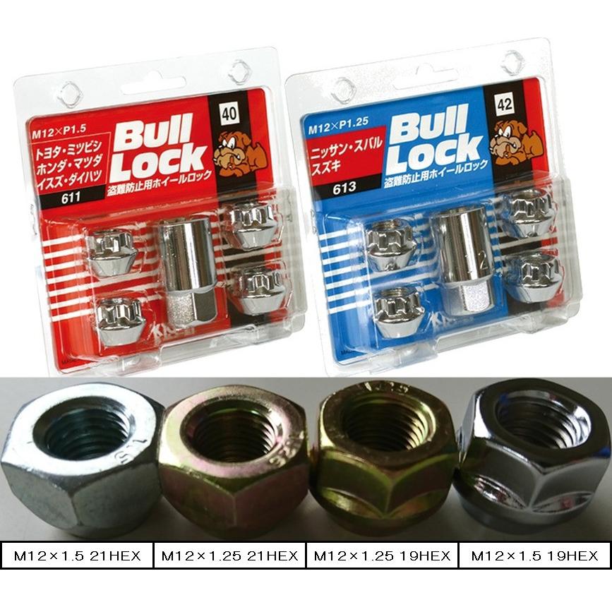 貫通ナット&ロックナットセット M12×1.5/1.25 19/21HEX 4穴用 1台分