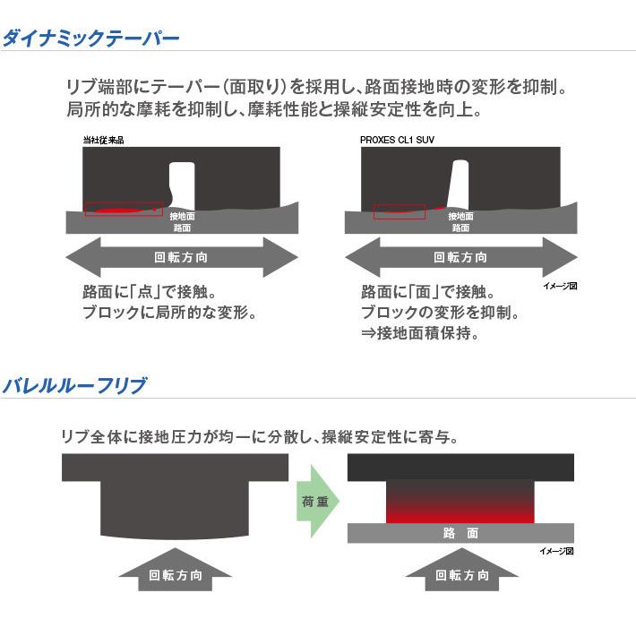 スーパースター ロディオドライブ 8M MONO ハチエムモノ ジムニー シエラ 6.0J-16 -5 5H139.7 マットブロンズ & トーヨー プロクセス CL1 SUV 215/70R16｜bigrun-ichige-store｜06