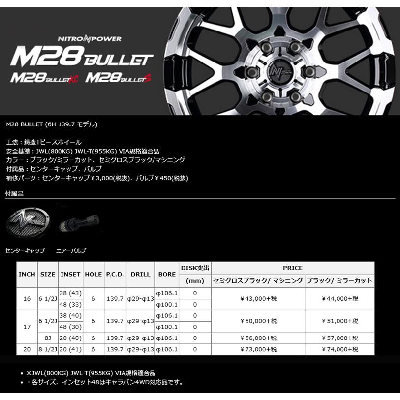 マルカサービス MiD NITRO POWER M28 BULLET 8.0J-17 +20 6H139.7 ブラック/ミラーカット & BFGoodrich All-Terrain T/A KO2 315/70R17｜bigrun-ichige-store｜02