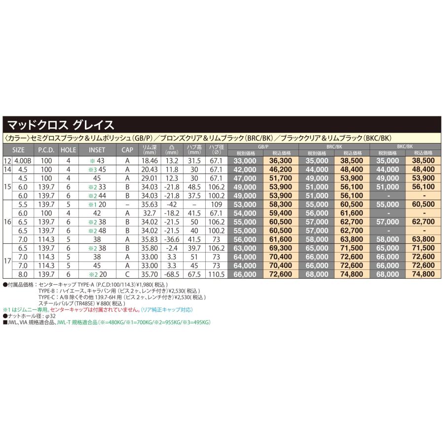 HOT STUFF MAD CROSS GRACE グレイス 軽自動車 4.5J-15 +45 4H100 ブロンズクリア/リムブラック & ブリヂストン エコピア NH200C 165/55R15｜bigrun-ichige-store｜04