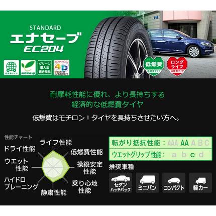 ホットスタッフ MAD CROSS RANGER マッドクロス レンジャー 軽自動車 4.5J-15 +45 4H100 マットシルバー & ダンロップ エナセーブ EC204 165/65R15｜bigrun-ichige-store｜07