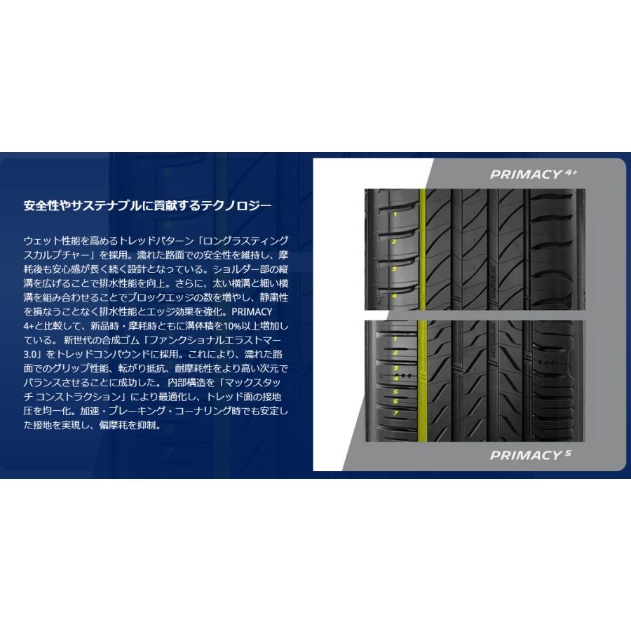 PRIMACY ミシュラン 5 プライマシー ファイブ 215/45R18 93W XL 低燃費