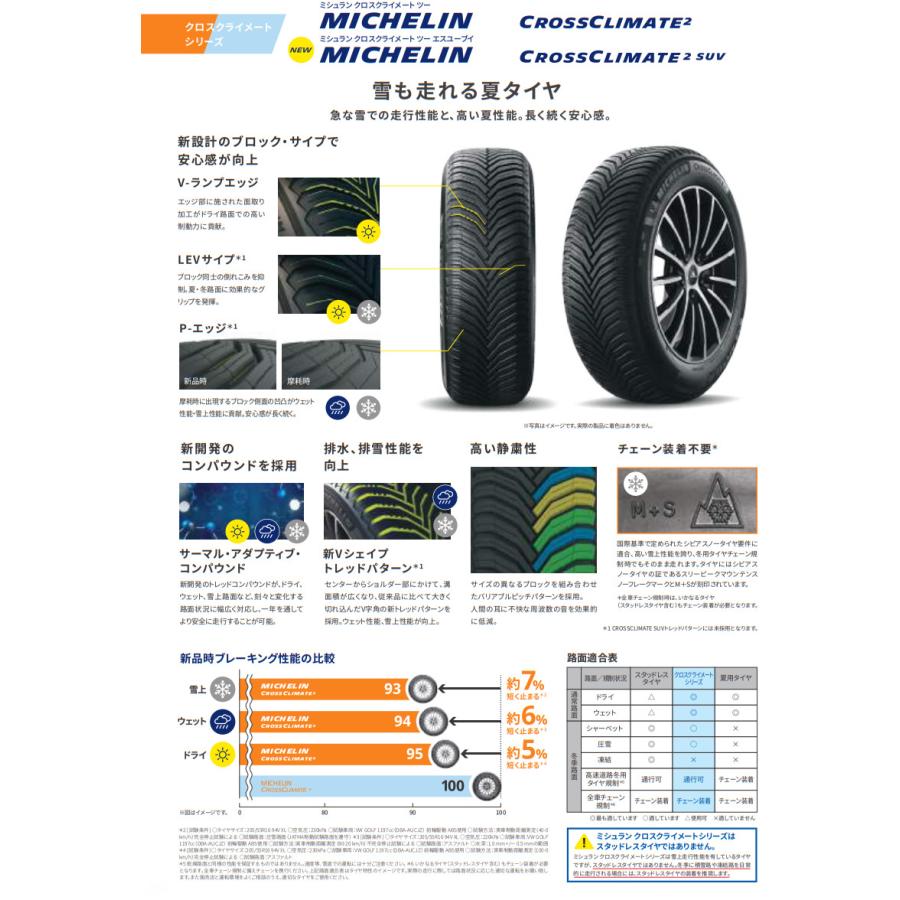MICHELIN ミシュラン クロスクライメート 2 SUV ツー エスユーブイ 225/55R19 99V オールシーズン SUVタイヤ １本価格 ２本以上ご注文にて送料無料の画像