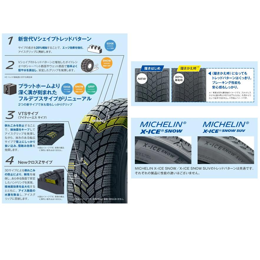 柔らかな質感の 送料無料 ミシュラン スノー スタッドレス MICHELIN X-ICE SNOW SUV エックスアイス エスユーブイ 285 50R20 116T XL 2本 スタッドレスタイヤ 2本 275 65R18 116T 18インチ ミシュラン 正規品 エックスアイス スノー SUV 新品
