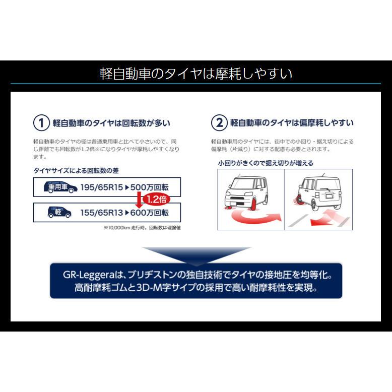 MONSTER SPORT モンスタースポーツ VX12S 軽自動車 5.0J-15 +45 4H100 グレーメタリックｘレッドリムライン & ブリヂストン レグノ GR-Leggera 165/60R15｜bigrun-ichige-store｜04