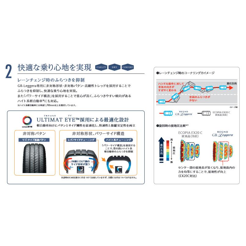 WEDS ADVENTURE MUDVANCE X Type F タイプ エフ 軽自動車 4.5J-14 +45 4H100 フリントブロンズ & ブリヂストン レグノ GR-Leggera 165/55R14｜bigrun-ichige-store｜11