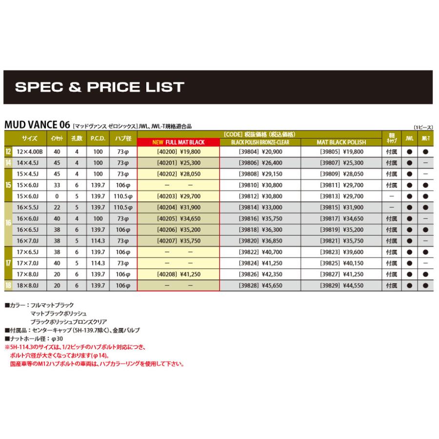 WEDS MUDVANCE 06 マッドヴァンス06 ジムニー O/F付 6.0J-16 -5 5H139.7 マットブラックポリッシュ & トーヨー プロクセス CL1 SUV 175/80R16｜bigrun-ichige-store｜03