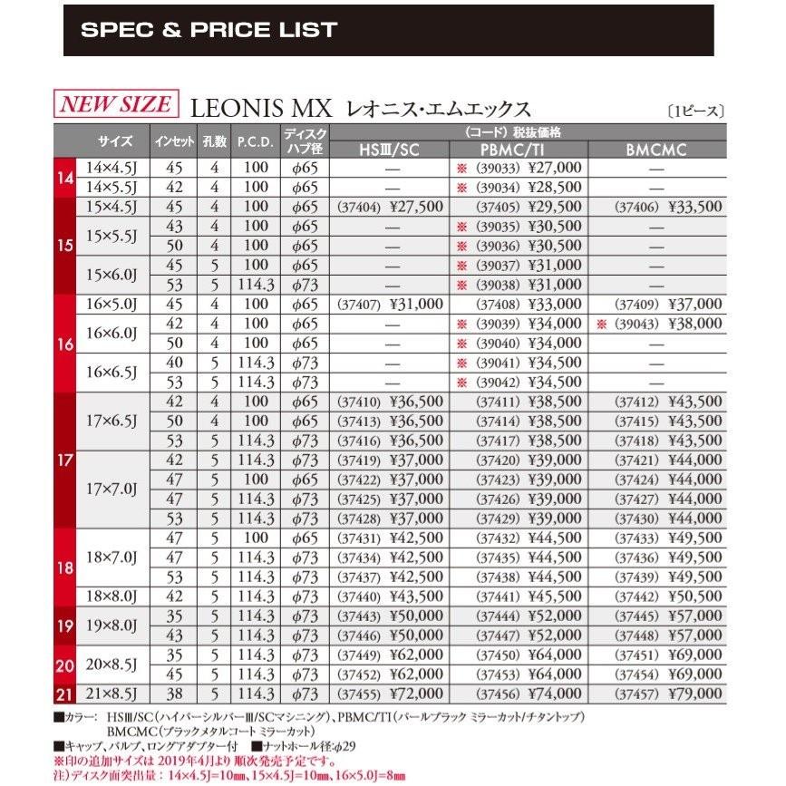 WEDS LEONIS MX ウェッズ レオニス エムエックス 6.0J-15 +45 5H100 パールブラック ミラーカット/チタントップ ２本以上ご注文にて送料無料｜bigrun-ichige-store｜07