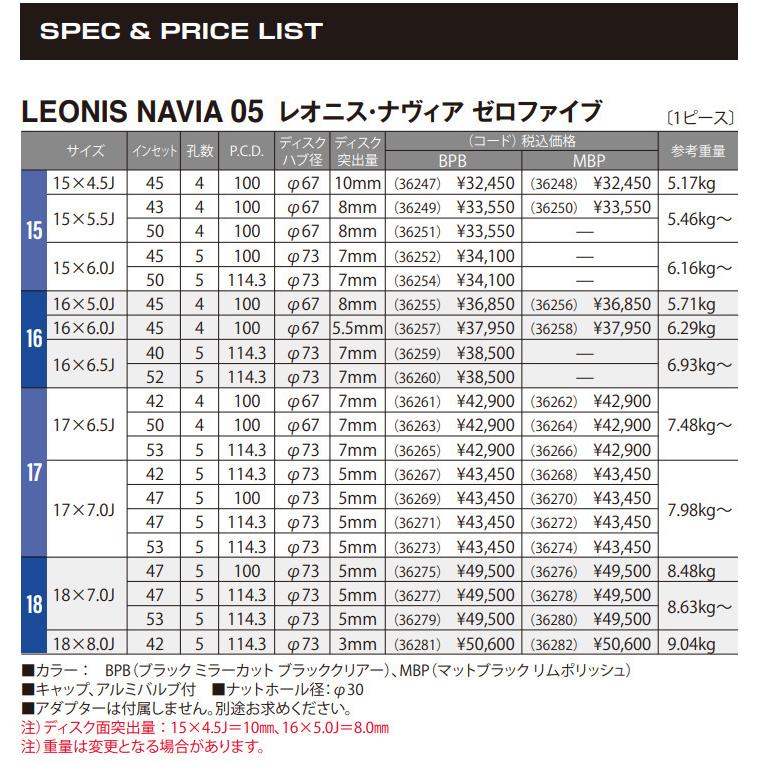 WEDS（ウェッズ） WEDS LEONIS NAVIA05 レオニス ナヴィア 05 7.0J-18