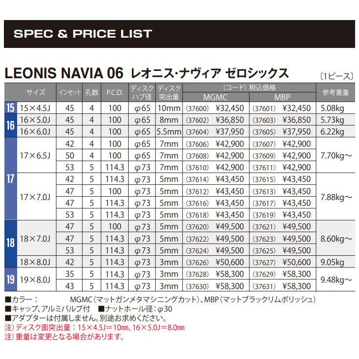 WEDS LEONIS NAVIA06 ウェッズ レオニス ナヴィア 06 6.5J-17 +53 5H114.3 マットガンメタマシニングカット 日本製 ２本以上ご注文にて送料無料｜bigrun-ichige-store｜05