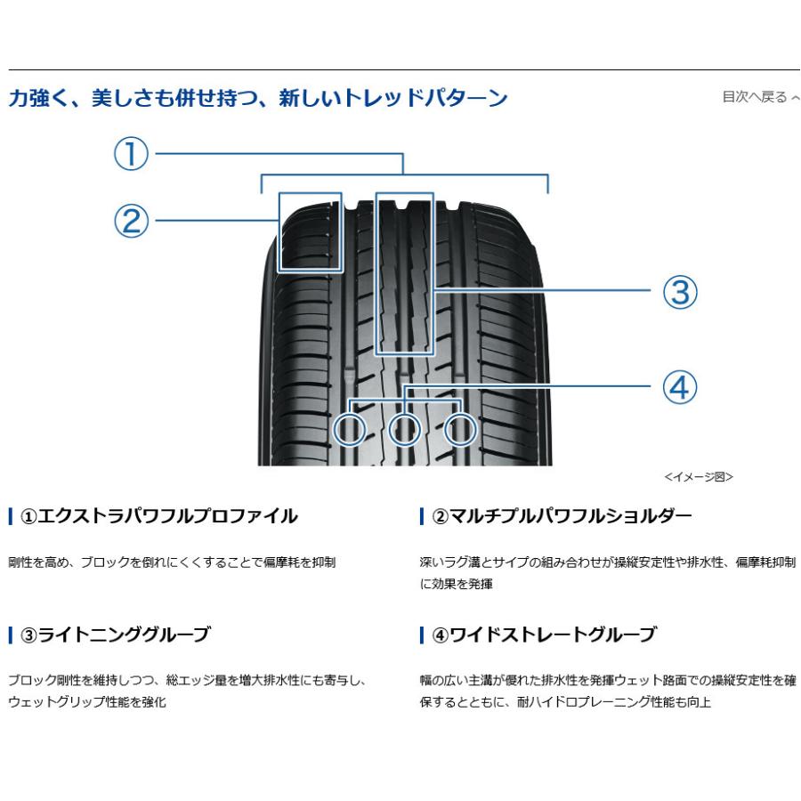 WEDS LEONIS NAVIA07 レオニス ナヴィア 07 A200系 ライズ 6.5J-17 +42 4H100 ハイパーシルバーブラック & ヨコハマ ブルーアース Es ES32 195/60R17｜bigrun-ichige-store｜10