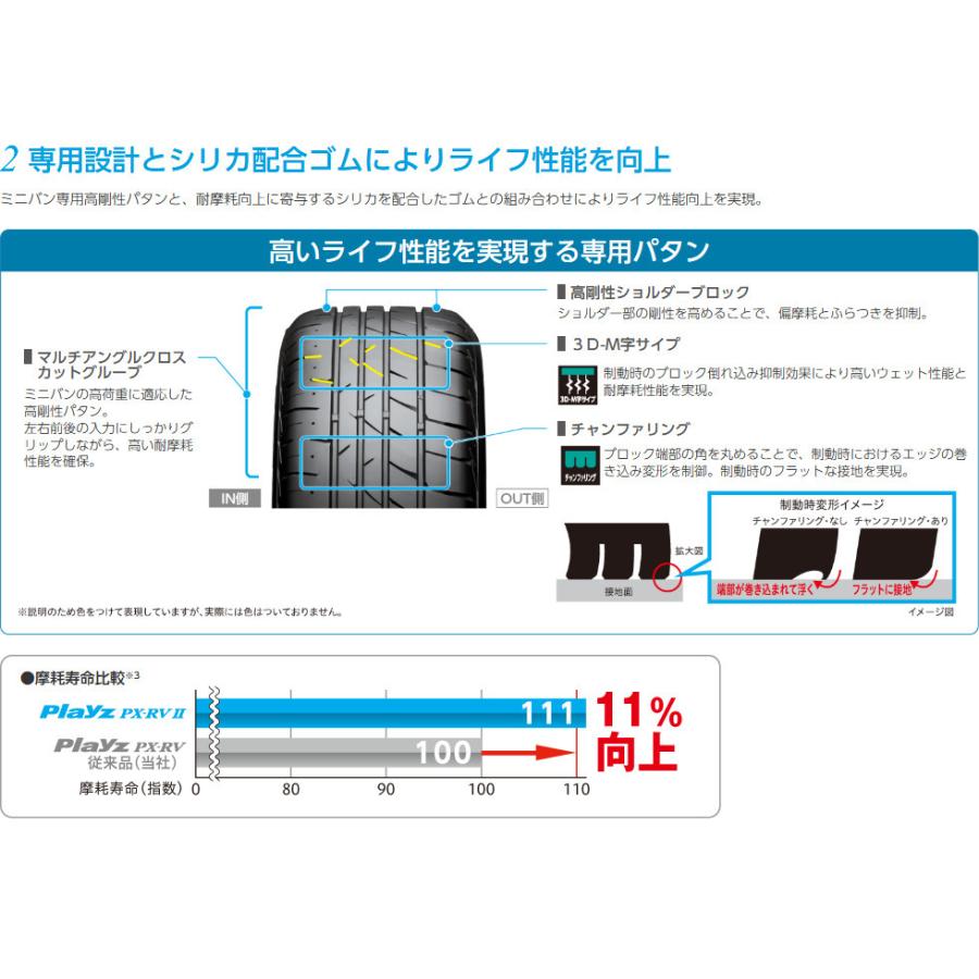 WEDS LEONIS NAVIA07 ウェッズ レオニス ナヴィア 07 7.0J-18 +47/+53 5H100/114.3 ハイパーシルバーブラック & ブリヂストン プレイズ PX-RVII 215/45R18｜bigrun-ichige-store｜09