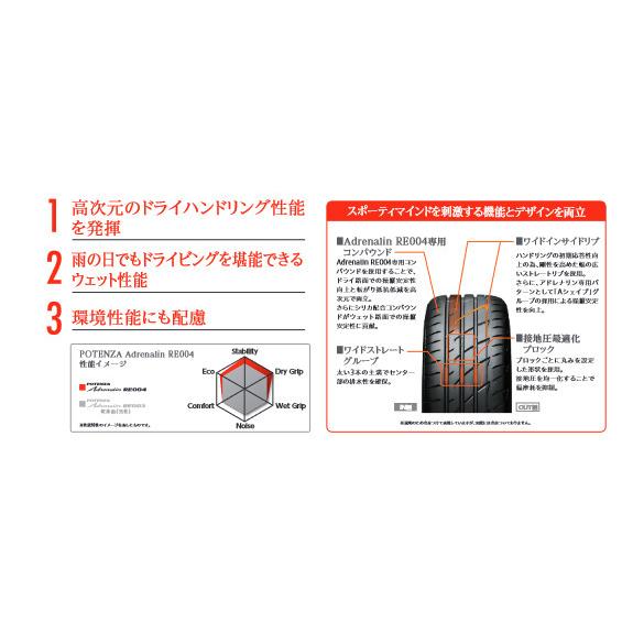 WEDS LEONIS NAVIA07 ウェッズ レオニス ナヴィア 07 5.0J-16 +45 4H100 ハイパーシルバーブラック & ブリヂストン ポテンザ Adrenalin RE004 165/50R16｜bigrun-ichige-store｜08