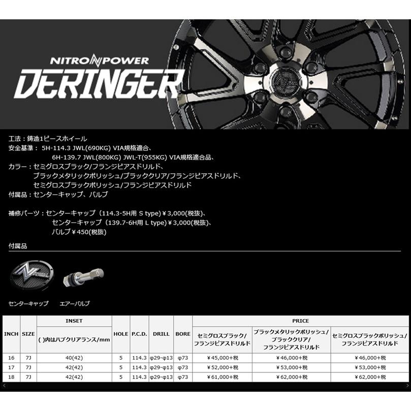 マルカサービス NITRO POWER DERINGER デリンジャー デリカD5 RAV4 7.0