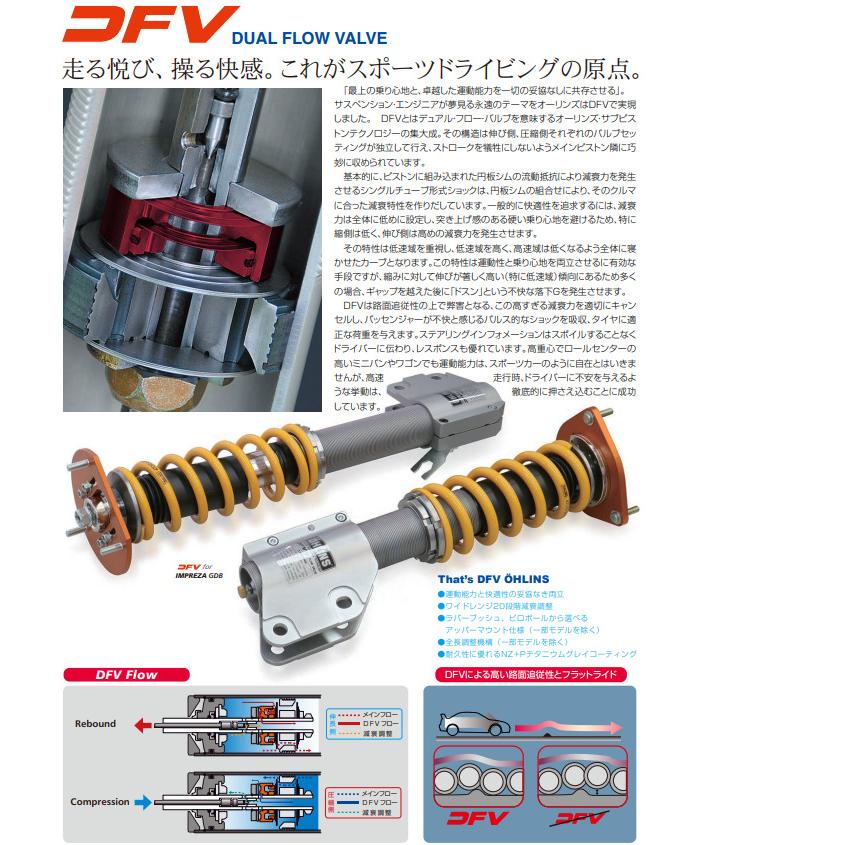 OHLINS オーリンズ Type HA DFV搭載 ネジ式車高調整モデル OHLINS オーリンズ Type HA DFV搭載 ネジ式車高調整モデル