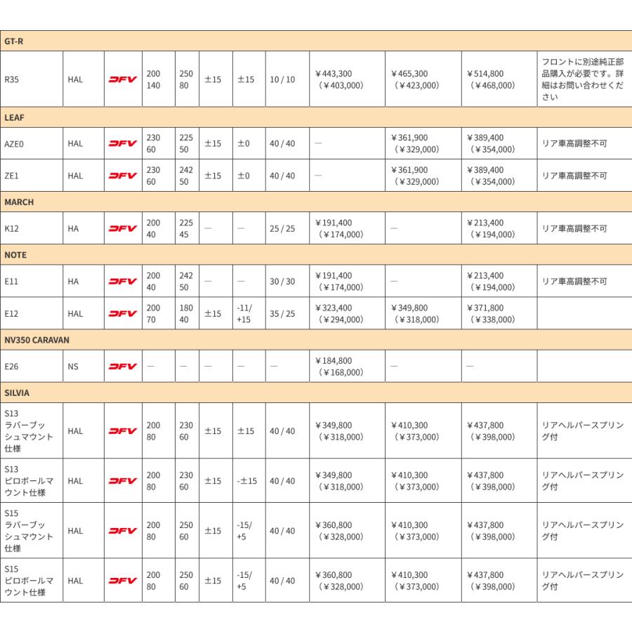 ameページ Amazon.co.jp: アネックス(ANEX) オフセットアダプター 17mm AOA-17