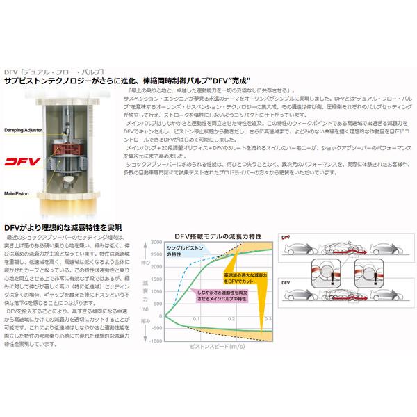 OHLINS オーリンズ Type NS DFV搭載ダンパー ショック