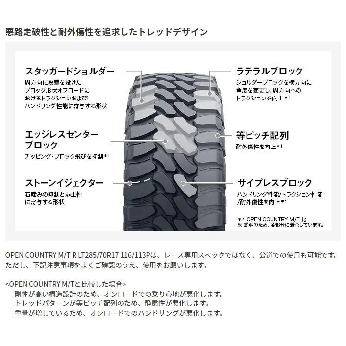 TOYO (トーヨーオープンカントリーRT) 285/70r17 4本 楽天市場】トーヨー オープンカントリー 285／70r17（車用品・バイク